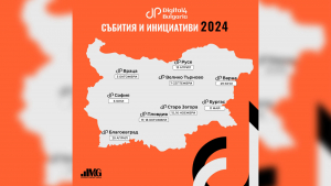 Планирани са събития в 9 български града