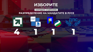 Станаха ясни имената на новите депутати от Русе