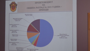 Проектобюджетът на Община Разград надхвърли 100 милиона лева