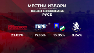 11 партии и коалиции влизат в новия Общински съвет на Русе, 6 от тях - за първи път