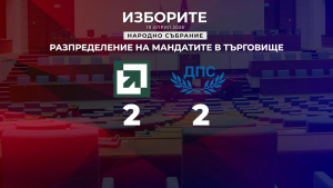 "Прогресивна България" и ДПС си поделиха мандатите в Търговище
