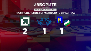 Трима от четиримата нови депутати от Разградско са вече известни